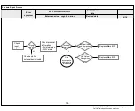 Предварительный просмотр 38 страницы LG 43LM5700PTC Service Manual