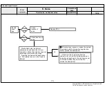 Предварительный просмотр 39 страницы LG 43LM5700PTC Service Manual