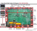 Предварительный просмотр 74 страницы LG 43LM5700PTC Service Manual