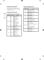 Предварительный просмотр 22 страницы LG 43LT340C0CB Owner'S Manual