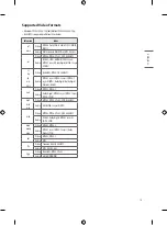 Предварительный просмотр 23 страницы LG 43LT340C0CB Owner'S Manual