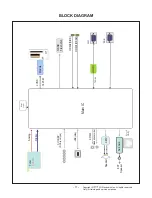 Предварительный просмотр 11 страницы LG 43LT340C0DB Service Manual