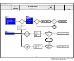 Предварительный просмотр 28 страницы LG 43LT340C0DB Service Manual