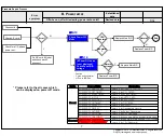 Предварительный просмотр 31 страницы LG 43LT340C0DB Service Manual