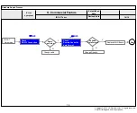 Предварительный просмотр 38 страницы LG 43LT340C0DB Service Manual