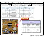 Предварительный просмотр 55 страницы LG 43LT340C0DB Service Manual