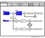 Preview for 21 page of LG 43LT340C0GB Service Manual