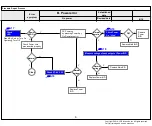 Preview for 23 page of LG 43LT340C0GB Service Manual
