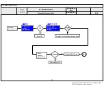 Preview for 26 page of LG 43LT340C0GB Service Manual