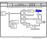 Preview for 27 page of LG 43LT340C0GB Service Manual
