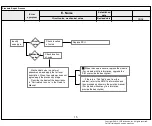 Preview for 30 page of LG 43LT340C0GB Service Manual