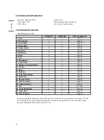 Предварительный просмотр 34 страницы LG 43LT340C0UB Owner'S Manual