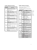 Предварительный просмотр 73 страницы LG 43LT340C0UB Owner'S Manual