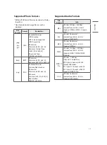 Preview for 25 page of LG 43LT340H0DB Easy Setup Manual