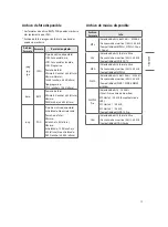 Preview for 61 page of LG 43LT340H0DB Easy Setup Manual