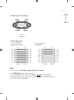 Предварительный просмотр 39 страницы LG 43LT340H0SB Installation Manual