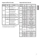 Предварительный просмотр 27 страницы LG 43LU34 Series Owner'S Manual