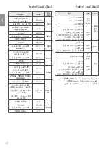 Предварительный просмотр 46 страницы LG 43LU34 Series Owner'S Manual