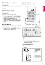 Предварительный просмотр 22 страницы LG 43LU660H-TB Manual