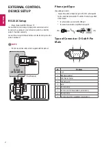 Предварительный просмотр 35 страницы LG 43LU660H-TB Manual