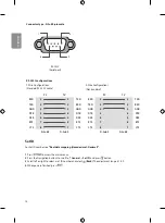 Предварительный просмотр 26 страницы LG 43LU660H Owner'S Manual