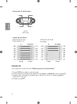 Предварительный просмотр 56 страницы LG 43LU660H Owner'S Manual