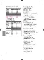 Предварительный просмотр 47 страницы LG 43LV560H Owner'S Manual