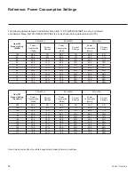 Preview for 54 page of LG 43LV570H Setup Manual