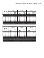 Preview for 55 page of LG 43LV570H Setup Manual