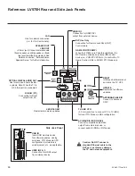 Preview for 66 page of LG 43LV570H Setup Manual