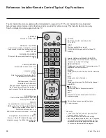 Preview for 68 page of LG 43LV570H Setup Manual