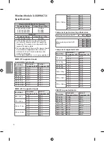 Предварительный просмотр 12 страницы LG 43LV640S Owner'S Manual