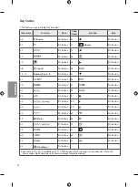 Предварительный просмотр 16 страницы LG 43LV640S Owner'S Manual