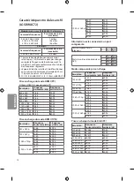 Предварительный просмотр 53 страницы LG 43LV640S Owner'S Manual