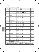 Предварительный просмотр 57 страницы LG 43LV640S Owner'S Manual