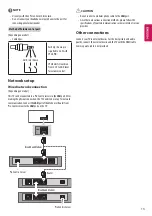 Предварительный просмотр 13 страницы LG 43LW31 Series Owner'S Manual