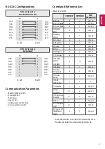 Предварительный просмотр 35 страницы LG 43LW340C-ZA Owner'S Manual