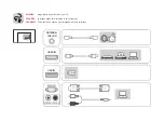 Preview for 3 page of LG 43LW340H Easy Setup Manual