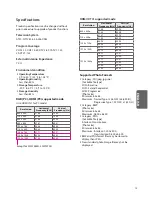 Preview for 21 page of LG 43LW340H Easy Setup Manual