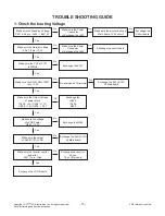 Предварительный просмотр 15 страницы LG 43LW540S Service Manual