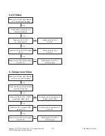 Предварительный просмотр 19 страницы LG 43LW540S Service Manual