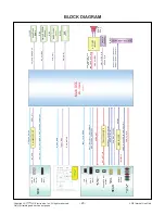 Предварительный просмотр 23 страницы LG 43LW540S Service Manual