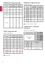 Preview for 28 page of LG 43LW541H-TD Owner'S Manual