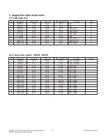 Preview for 7 page of LG 43LX310C Service Manual