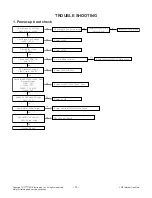 Preview for 14 page of LG 43LX310C Service Manual