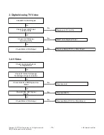 Preview for 15 page of LG 43LX310C Service Manual