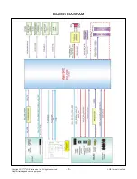 Предварительный просмотр 16 страницы LG 43LX340H Service Manual