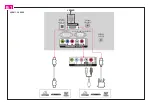 Preview for 7 page of LG 43LX341C-TA Manual