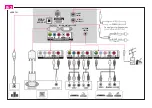 Preview for 8 page of LG 43LX341C-TA Manual