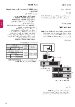 Preview for 24 page of LG 43LX341C-TA Manual